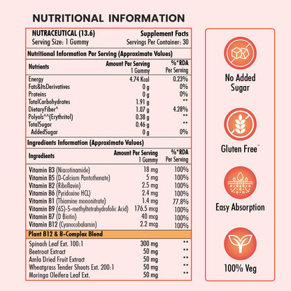 NATURYZ Plant-Based Vitamin B12 + B Complex Multivitamin Gummies for Vegetarians | Natural Energy, Better Mood & Metabolism Support | Fortified with Spinach, Moringa & Beetroot | Enhanced Absorption & Bioavailability | No Gelatin, No Added Sugar- 30 gummi