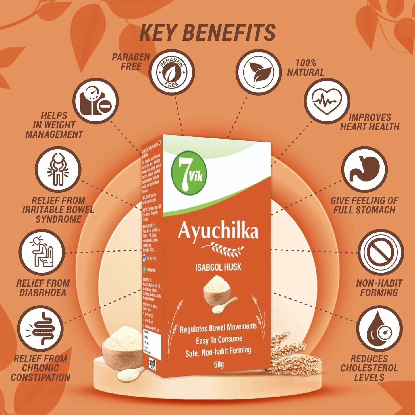 7vik Isabgol Husk (Ayuchilka Psyllium Husk) 100g | Relief from Chronic Constipation & Diarrhea | Fibre Supplement For Digestion | 100% Natural & Non-Habit Forming(Pack of 1 + 1 Free)