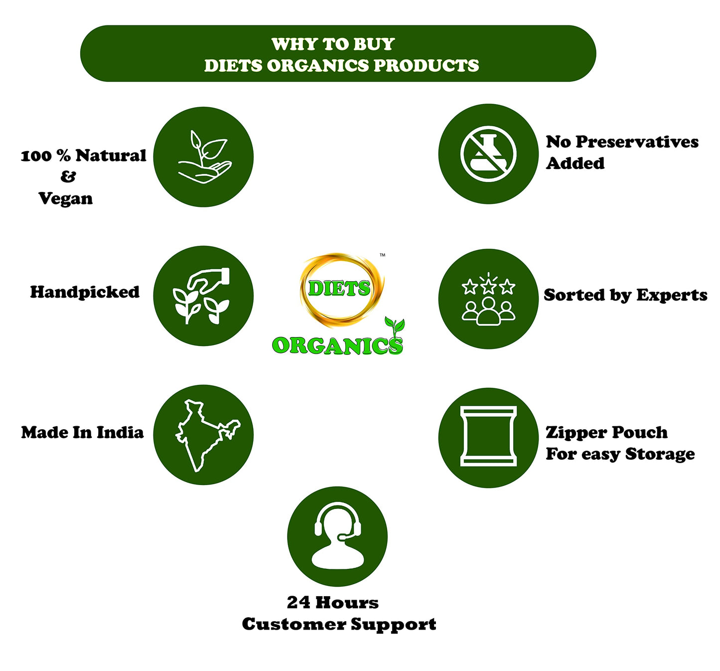 Diets Organics Triphala powder -25Gms pack of 1- image 2