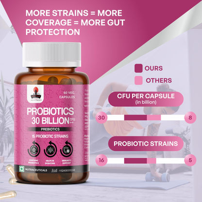 Hara Hachi World's No. 1 Probiotics 30 Billion CFU with Prebiotics for Gut Health | Probiotics Supplement for Men and Women| Probiotics for Weightloss Management - 60 Veg Capsules