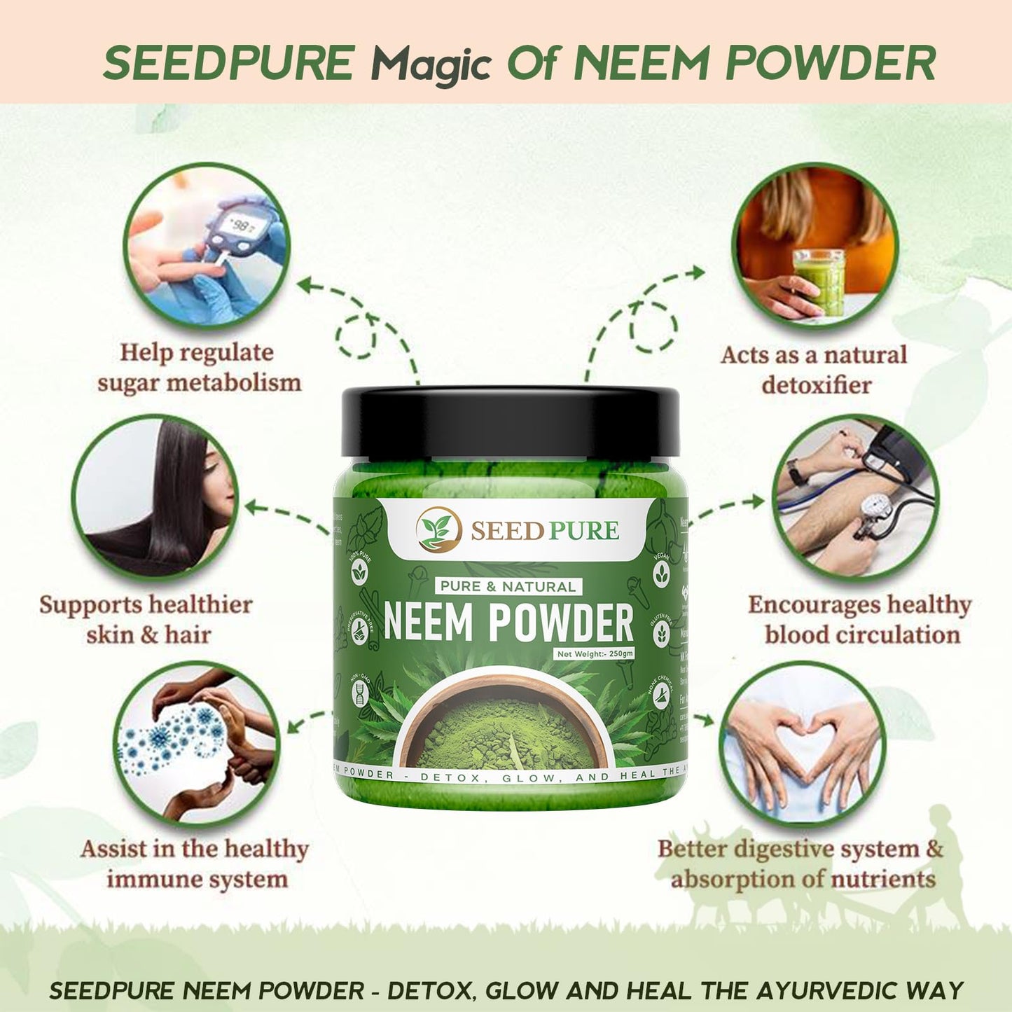 Seedpure Organic Neem Powder 250g | Pure Neem Leaf Powder for Skin, Hair, Immunity & Detox | Herbal Supplement for Acne, Oral Care & Wellness | No Additives or Preservatives