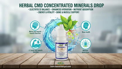 Naveenya Kaya Concentrated Mineral Drops (CMD) Herbal Supplement