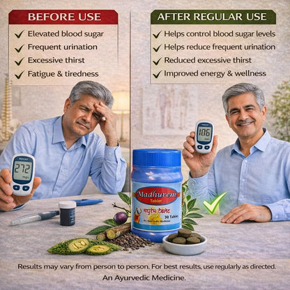 Madhurem 100% Ayurvedic Tablet for Diabetes Care, 500mg, Pack of 2