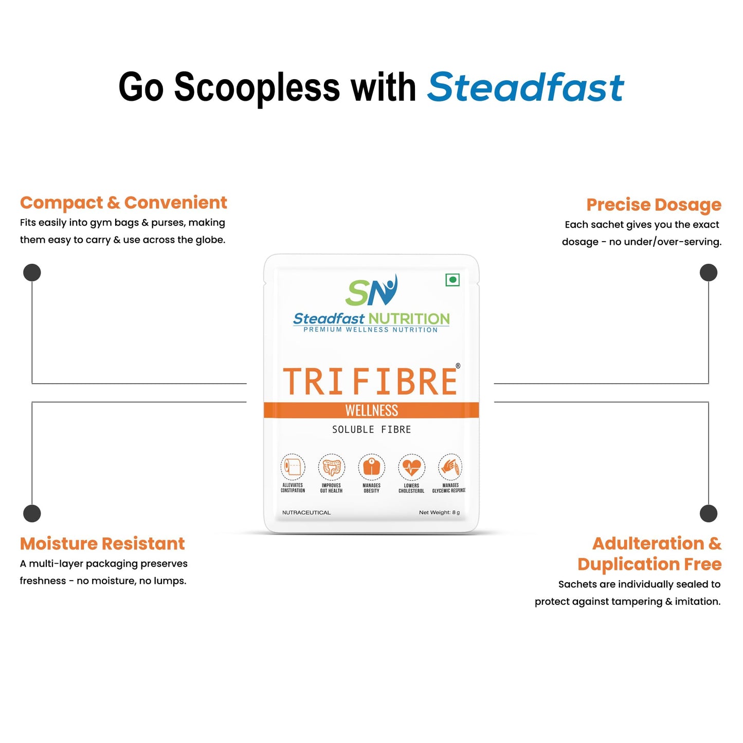Steadfast Nutrition Tri Fibre Clear Soluble Fiber Supplement for Healthy Gut & constipation Relief Gluten Free (Unflavoured 30 Sachets, 240g)