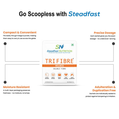 Steadfast Nutrition Tri Fibre Clear Soluble Fiber Supplement for Healthy Gut & constipation Relief Gluten Free (Unflavoured 30 Sachets, 240g)