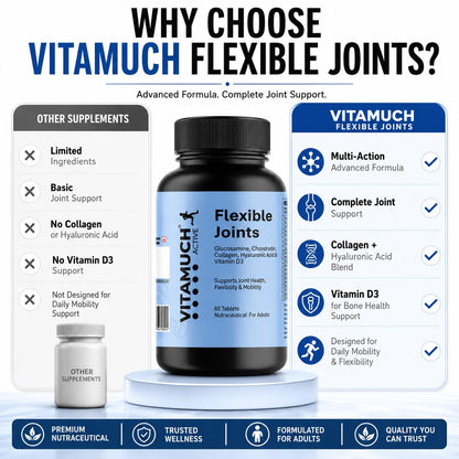 Vitamuch Joint Support Tablets with Glucosamine, Chondroitin, Collagen Type II, Hyaluronic Acid & Vitamin D3 | Joint Care Supplement for Men & Women | 60 Tablets