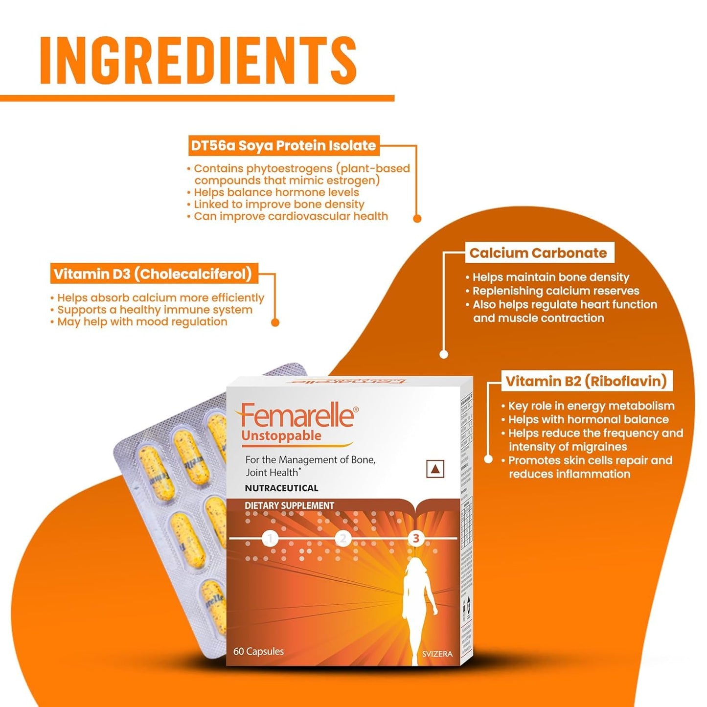 Femarelle Unstoppable | 60-80+ Women Joints, Bones, Muscles Supplements | DT56a Clinically-Proven | Global Brand | 60 Capsules (1 Month Usage)