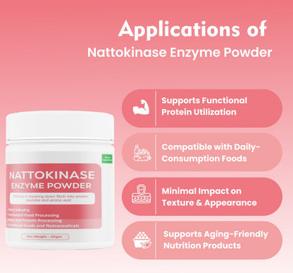 Bioven Ingredients Nattokinase Enzyme Powder Non-GMO, Dietary Supplements/Food and Beverages, Broad pH Range of Activity, Excellent Thermostability, Hydrolyse Fibrin, No Filters/Binder