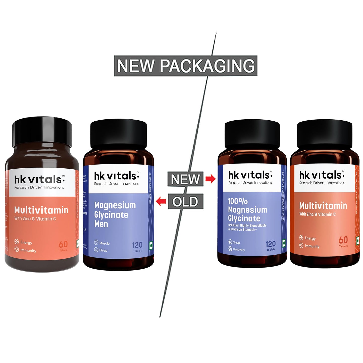 hk vitals 100% Magnesium Glycinate (1880mg) 120 Tablets | For Better Sleep Quality & Muscle Recovery with Multivitamin (60 Tablets)