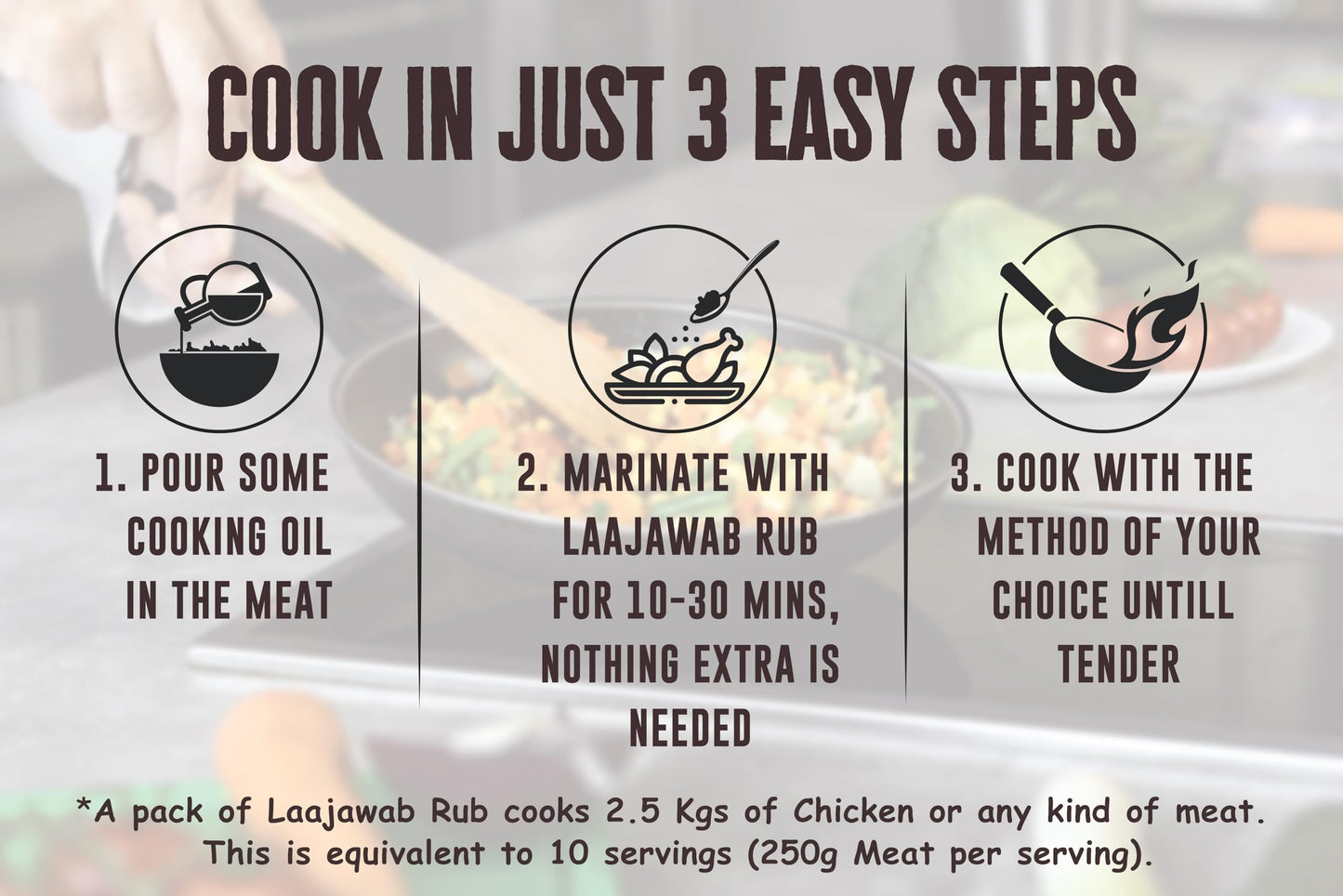 Laajawab All-In-One Natural Tangy Marinade With Robust Blend Of Lemon Pepper, Garlic, Onion & Rosemary For Easy Cooking Bbq/Tandoori/Grill/Fry/Gravy | Perfect For Marinating Chicken Breasts, 130 Gm