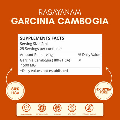 Rasayanam Garcinia Cambogia 1500mg (50 ml mango flavor) | Advance Keto weight loss & fat burn supplement for men & women | Stronger Than Pills & Capsules (80% HCA) | 4X Concentrated Liquid formulation