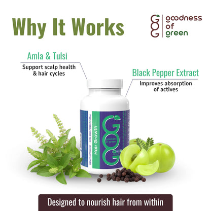 Goodness of Green Hair Growth Supplement, Reduces Hair Fall, Boosts Growth & Strengthens Roots, Herbal Capsules with Amla, Tulsi & Black Pepper, 100% Natural, Plant-Based, Vegan, 30 Capsules