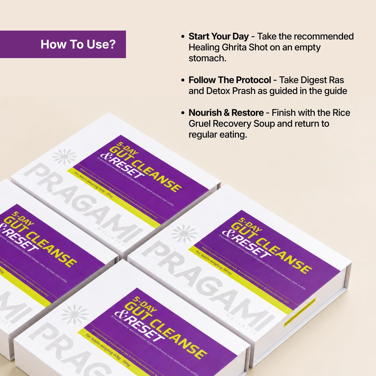 Pragami Ayurvedic Gut Cleanse & Reset 5-Day - Ayurvedic A2 Ghee + Herbal Botanicals - Reduces Bloating, Supports Digestion & Gut Health for Men & Women - 5-Day Kit (55-75Kg)