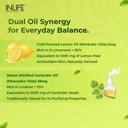 INLIFE Natural Lemon Coriander Oil Capsules | 60 Liquid Filled Vegetarian Capsules