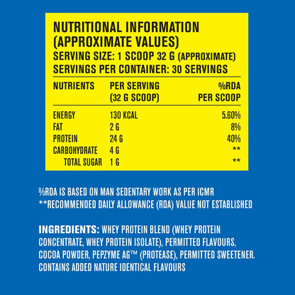 FAST&UP Essentials Whey Protein Isolate Blend – Rich Chocolate + Vitalize Multivitamin – Orange, 20 Tablets
