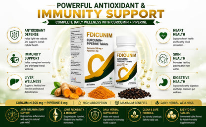 Docttray Fdicunim Curcumin, Piperine Tablets with Turmeric, Black Pepper Extract | Advanced Absorption and High Bioavailability Formula | 30 Tablets