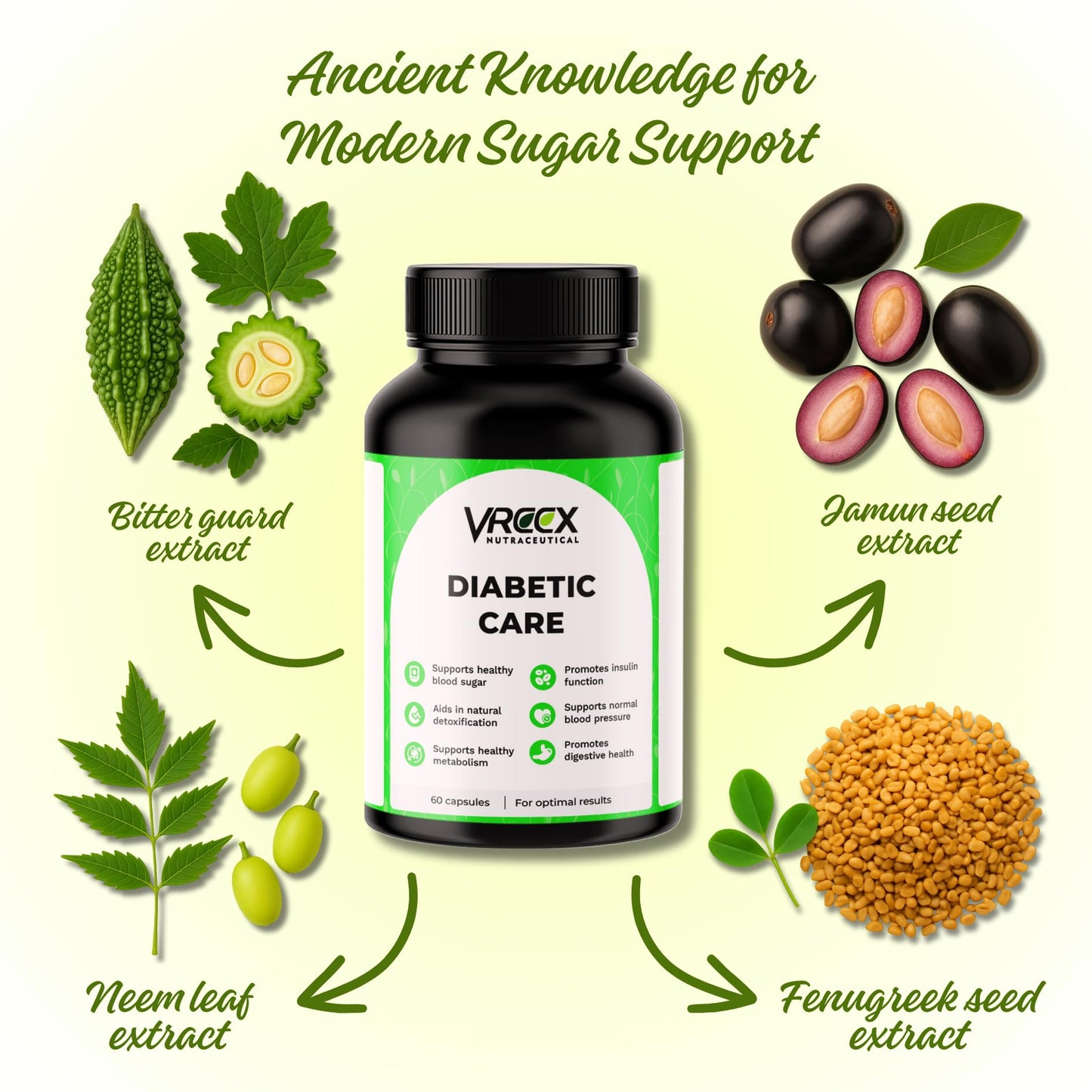 VREEX Diabetic Care Karela Jamun Neem Fenugreek Extract Capsules | Blood Sugar Support & Metabolism Booster | Herbal Wellness Supplement | 60 Veg Capsules