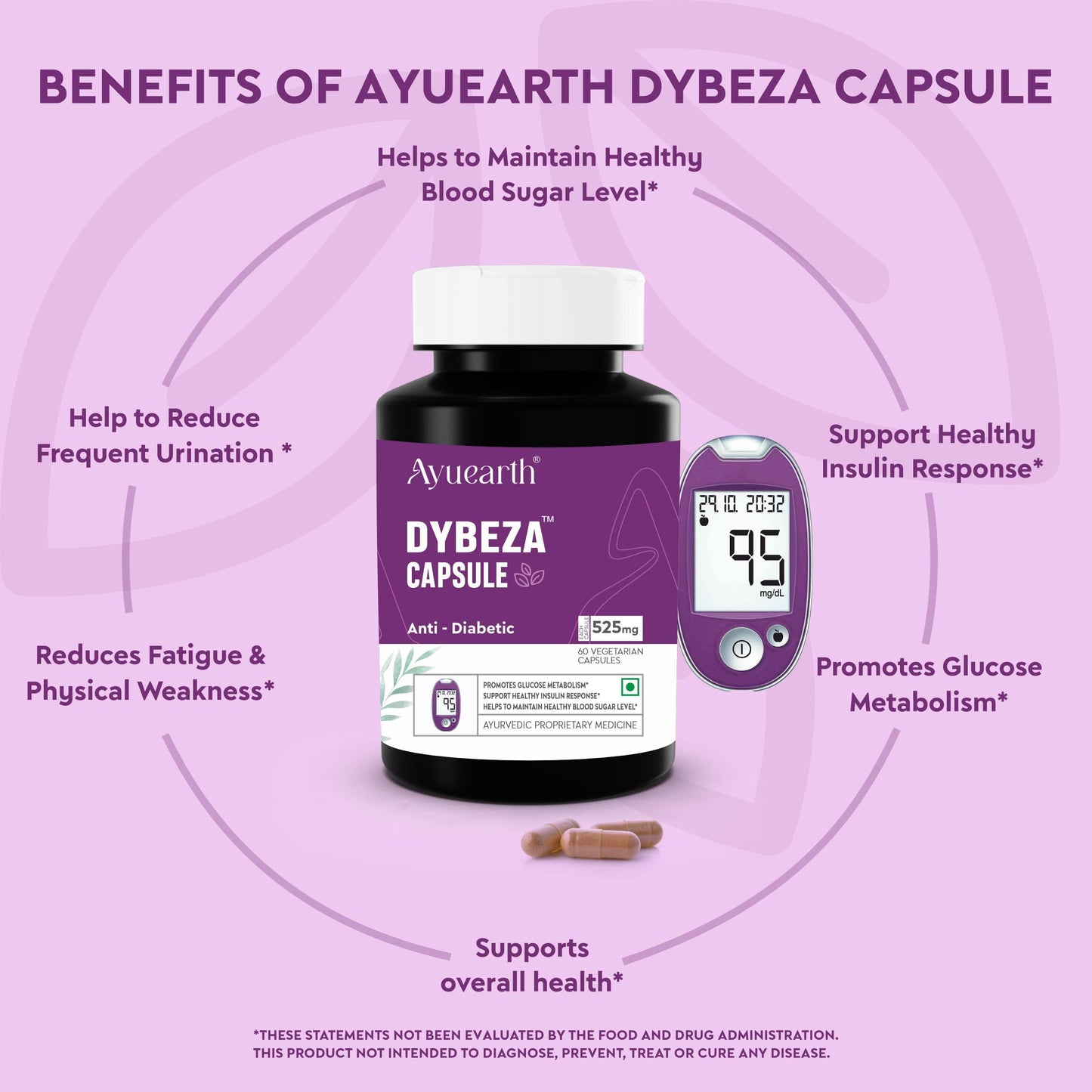 Ayuearth Dybeza | Diabetes Care Capsule | Diabetes Care Capsule Ayurvedic | Helps Control Blood Sugar Levels | Blood Sugar Control Tablets | 60 Veg Capsules