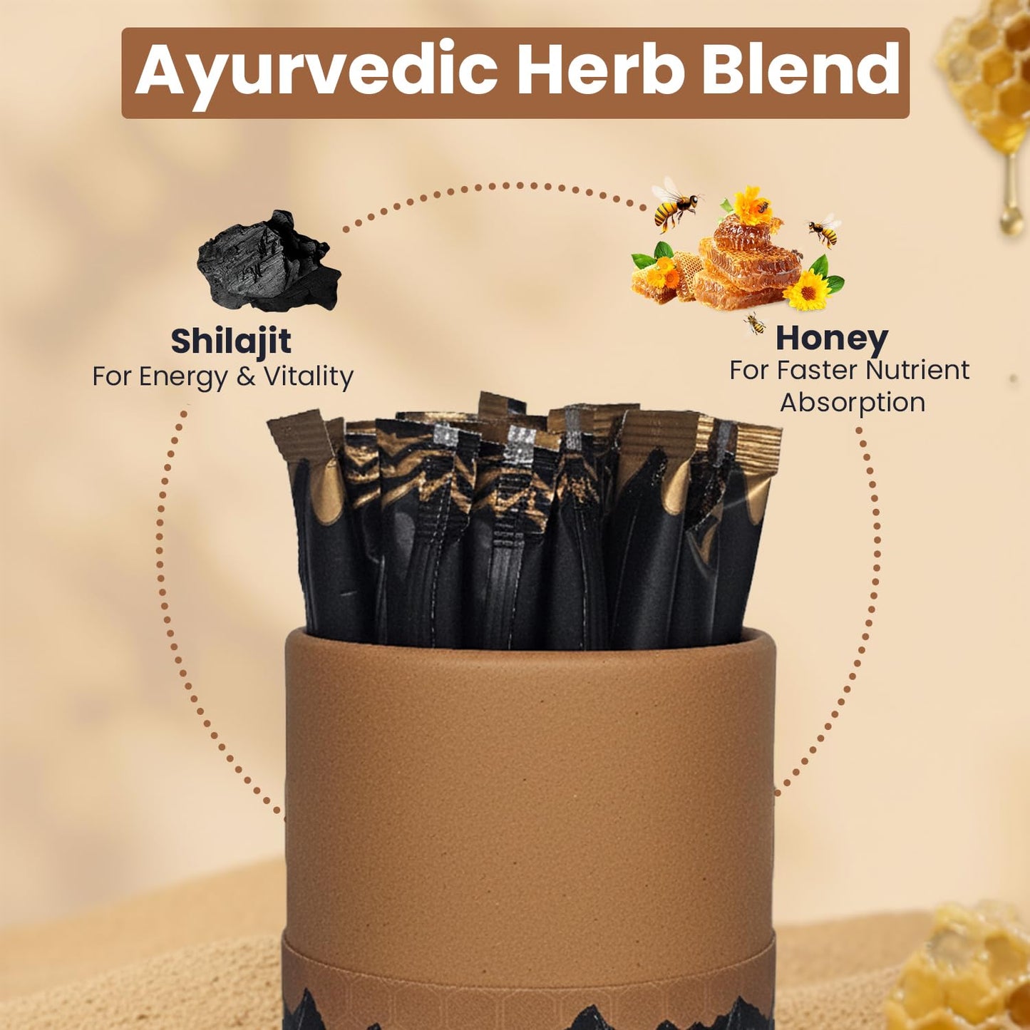 AYODH Pure Himalayan Shilajit Honey Sticks with Natural Honey Caramel 30 SingleServe Packets | Boost Energy Immunity Detoxification | Rich in Fulvic Acid Trace Minerals Perfect for Men Women | Pack of 2