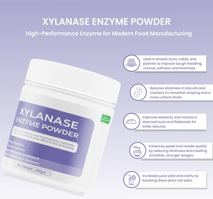 Bioven Ingredients Fungal Xylanase Enzyme Powder (gm, 125), Dietary Supplements/Food and Beverages, Broad pH Range of Activity, Excellent Thermostability, Degrades Xylans, No Filters/Binder