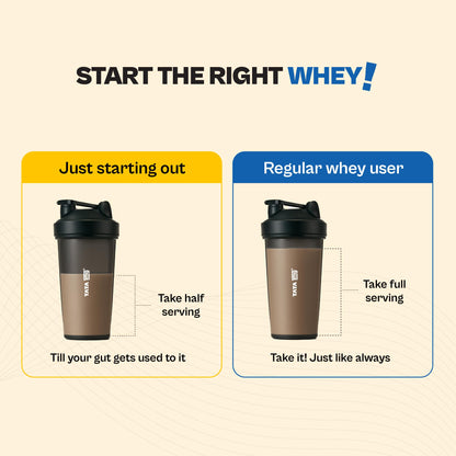 Tata 1mg Ultra Clean Whey Protein Isolate + Concentrate - Vanilla Bean 1kg | 24g Protein, 5.6g BCAA & 30B CFU Probiotics-28 Sachets
