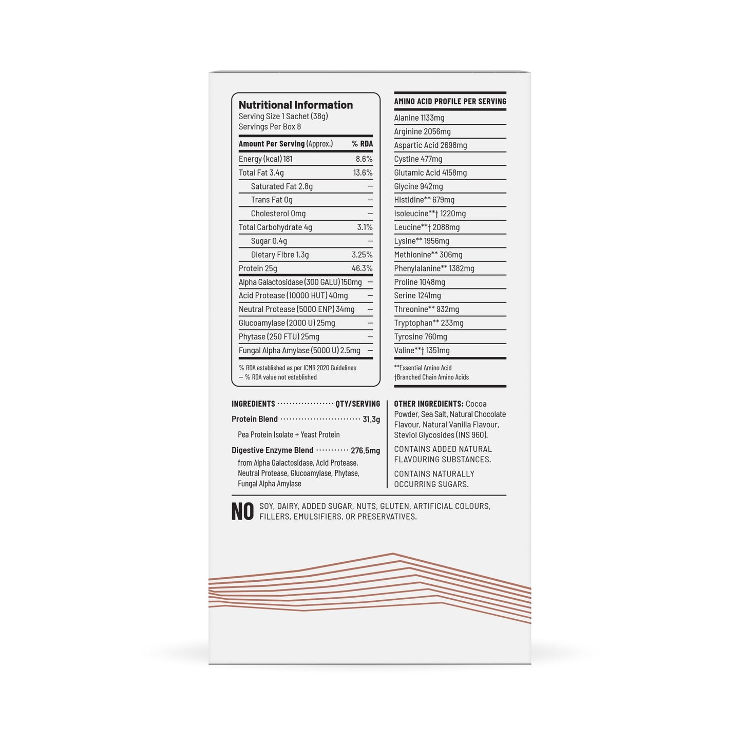 Unived Complete Protein - 25g Pea & Yeast Protein | PDCAAS 1.0 Complete Amino Acids | 6 Digestive Enzymes | (Box of 8, Chocolate)