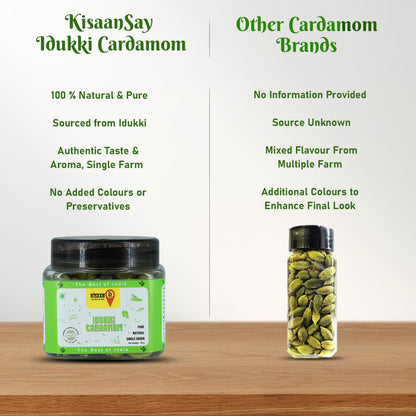 KisaanSay Idukki Cardamom 100 gm | Bold Size (7 to 8 mm) | Natural Elaichi | Distinctive Flavour & Aroma | No Artificial Colors | elaichi green