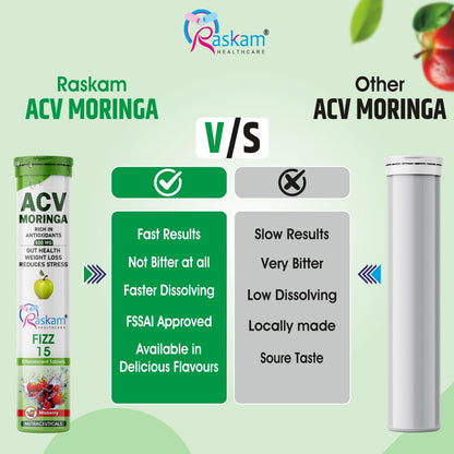 Raskam ACV Moringa Effervescent Tablets | Fizz 15 Tablets in Mixberries Flavour | Natural Energy & Immunity Booster with Antioxidants to Control Cravings | 500mg (Pack of 1)