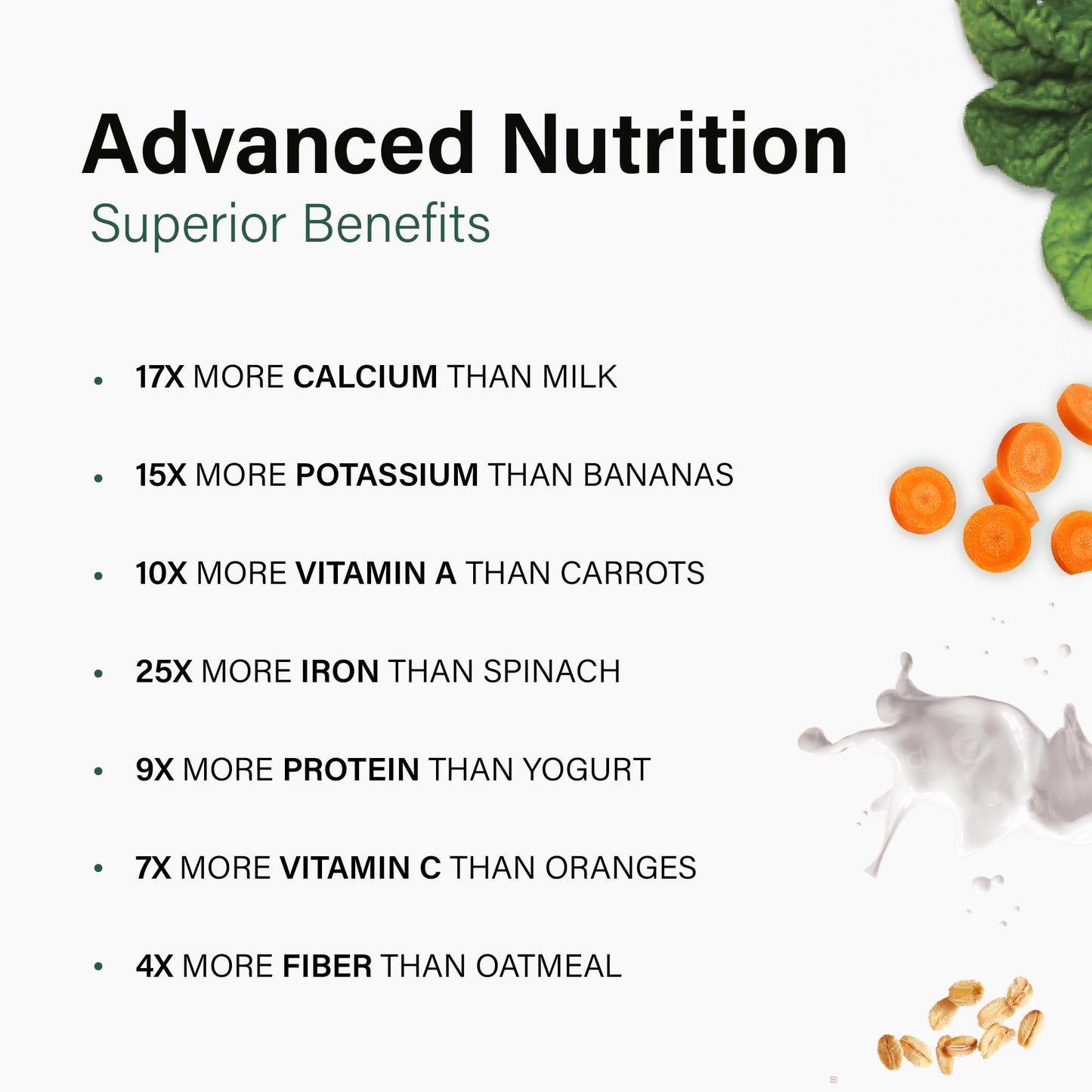Sukham Organic Moringa (Drumstick) Leaves Powder | 250 g | 50 Servings | Natural Multi-vitamin | Good for Hair, Skin & Gut | Superfood rich with calcium, iron & magnesium | For Men & Women