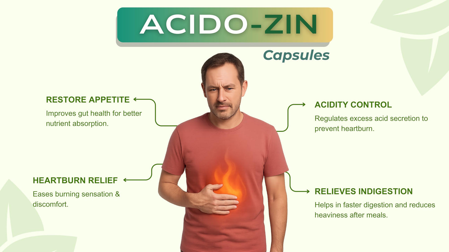 FORVITA Acido-Zin Capsules | Ayurvedic Acidity, Gas & Digestion Support | Active 10:1 Herbal Extracts | Helps Relieve Heartburn, Bloating & Indigestion | 60 Capsules