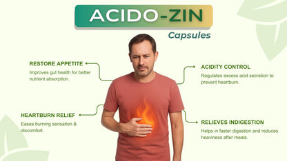 FORVITA Acido-Zin Capsules | Ayurvedic Acidity, Gas & Digestion Support | Active 10:1 Herbal Extracts | Helps Relieve Heartburn, Bloating & Indigestion | 60 Capsules