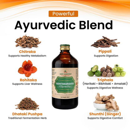 Rohitakarishta - 450 ml