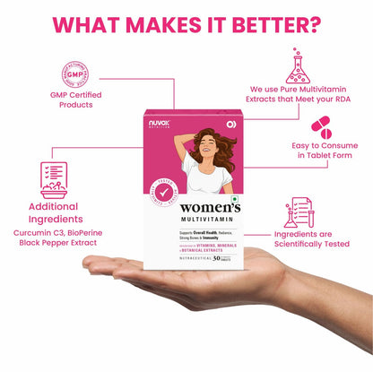 NUVOX Women's Multivitamin | For Women | With Vital Nutrients including Zinc,Magnesium,Vitamin B,C,D, Calcium for Energy, Immunity, Radiance, Strong Bones and Overall Health| Veg - 30 tablets