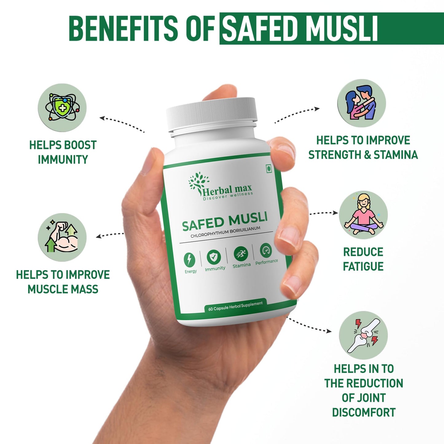 Herbal max Safed Musli Capsule for Natural Energy & Immunity Booster, Support Body Strength, Stamina, Stress Relief, Performance Enhancer for Men & Women – 800mg (60 Veg Cap