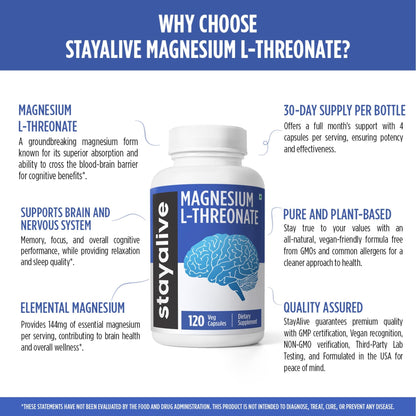 STAY ALIVE Pure Magnesium L-Threonate Supplement, High Absorption, 120 Chelated Capsules with Elemental Magnesium Powder, Non-GMO & Gluten Free L-Threonate Complex Supports Brain Health and Cognitive Function for Women and Men