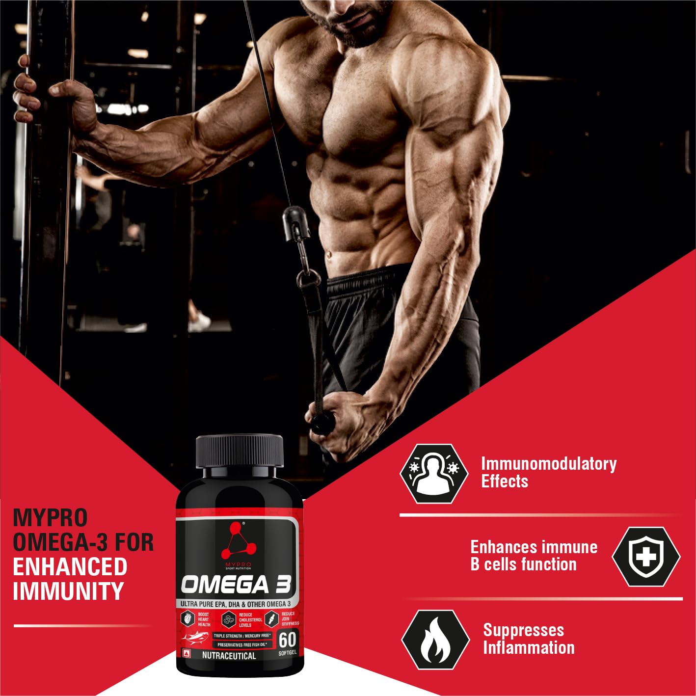 Mypro Sport Nutrition Omega 3 Fish Oil-60-Capsule (1000mg Omega 3 with 550 mg EPA & 350 mg DHA), for Brain, Heart, Eyes,and Joints Health For Men And Women