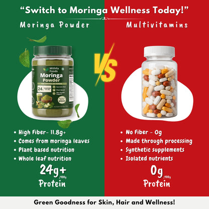 MITHILA FOODS Moringa Powder 200g | Munga Greens, 100% Pure Moringa Leaf Powder | Nutrient-Dense Antioxidants, Vitamins & Minerals | Energy, Immunity & Daily Wellness | Authentic Taste of Jharkhand