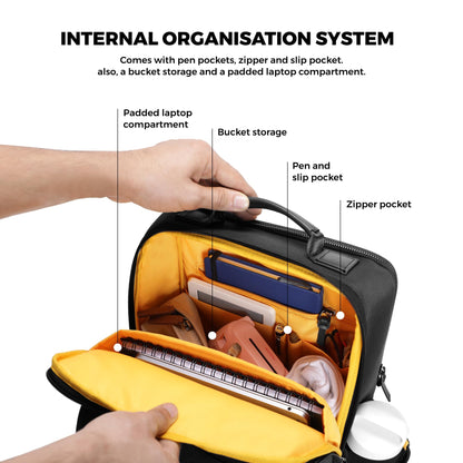 MOKOBARA The Backpack Pro 15.6" Inch Laptop | 21 Litre |Daily Casual Of- image 3