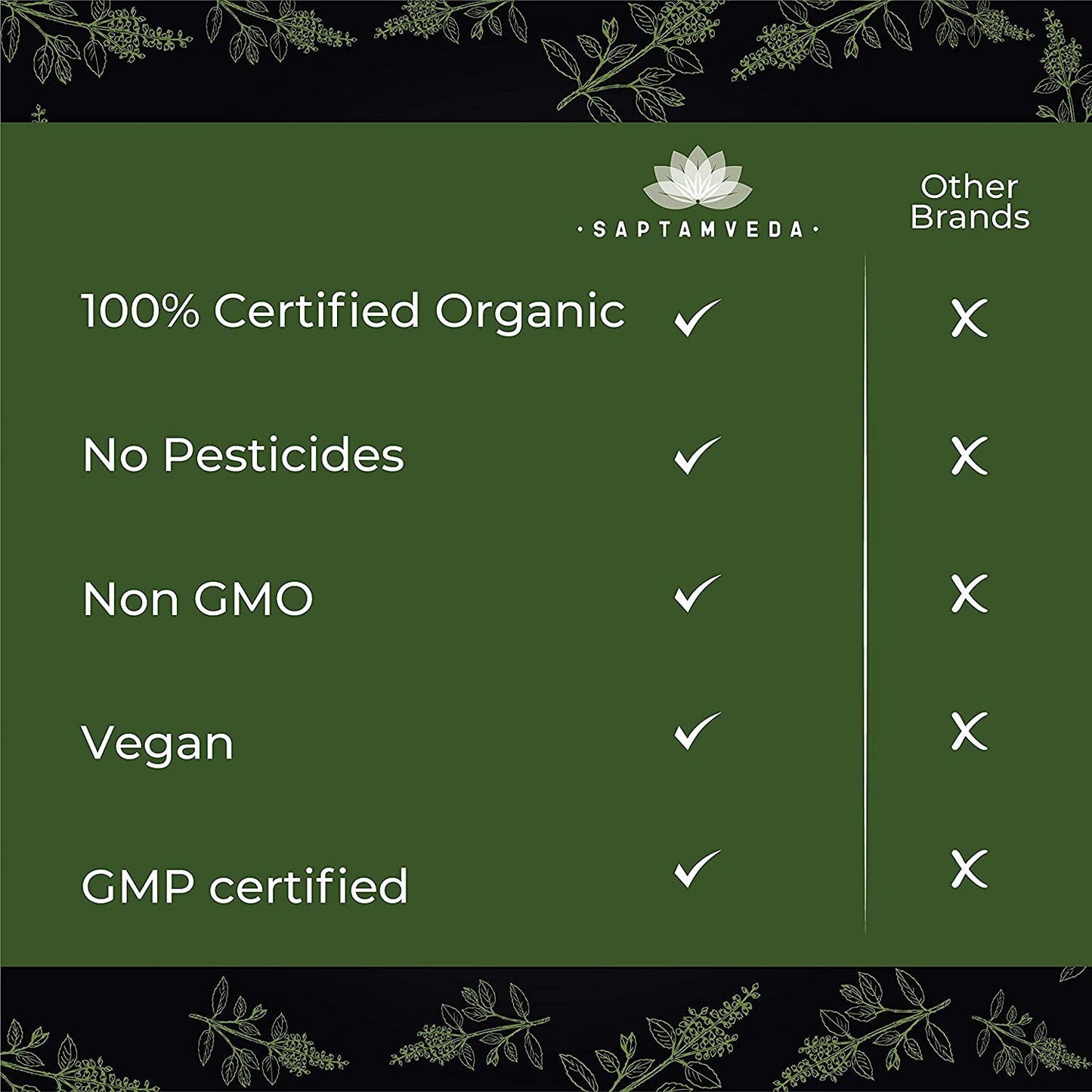 SAPTAMVEDA Premium Tulsi Leaf Powder (300 Gm) - Organic Holy Basil Leav- image 4