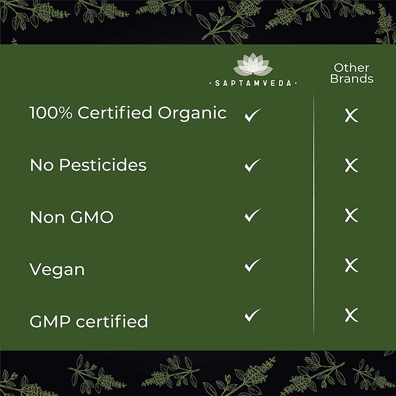 SAPTAMVEDA Premium Tulsi Leaf Powder (300 Gm) - Organic Holy Basil Leav- image 4