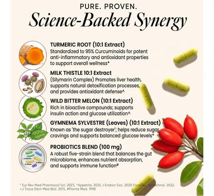 Berberine Supplement for PCOS and Insulin Resistance with Milk Thistle, Ceylon Cinnamon, Turmeric & Gymnema | Supports Metabolic Wellness | 60 Capsules