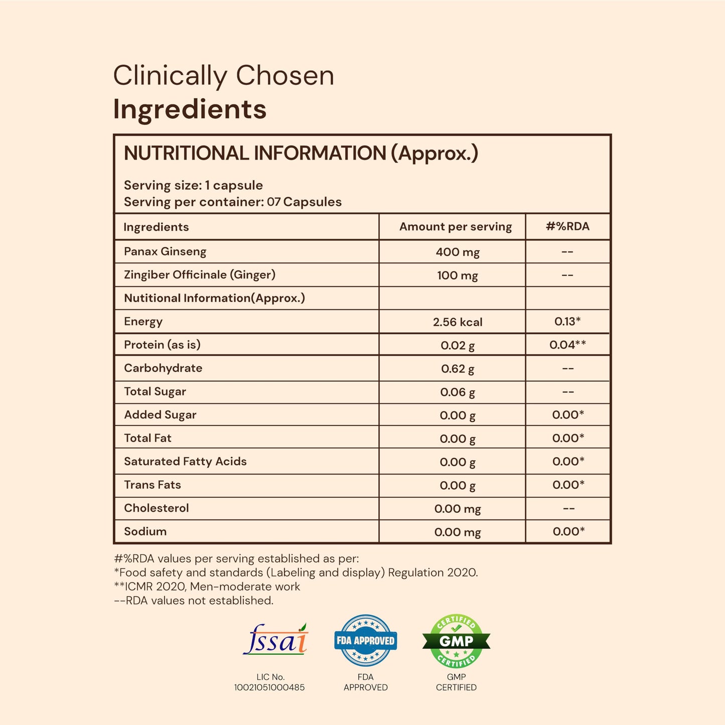 GinOnco Capsules | Advanced Support for Fatigue, Wellbeing & Quality of Life | 7 Capsules