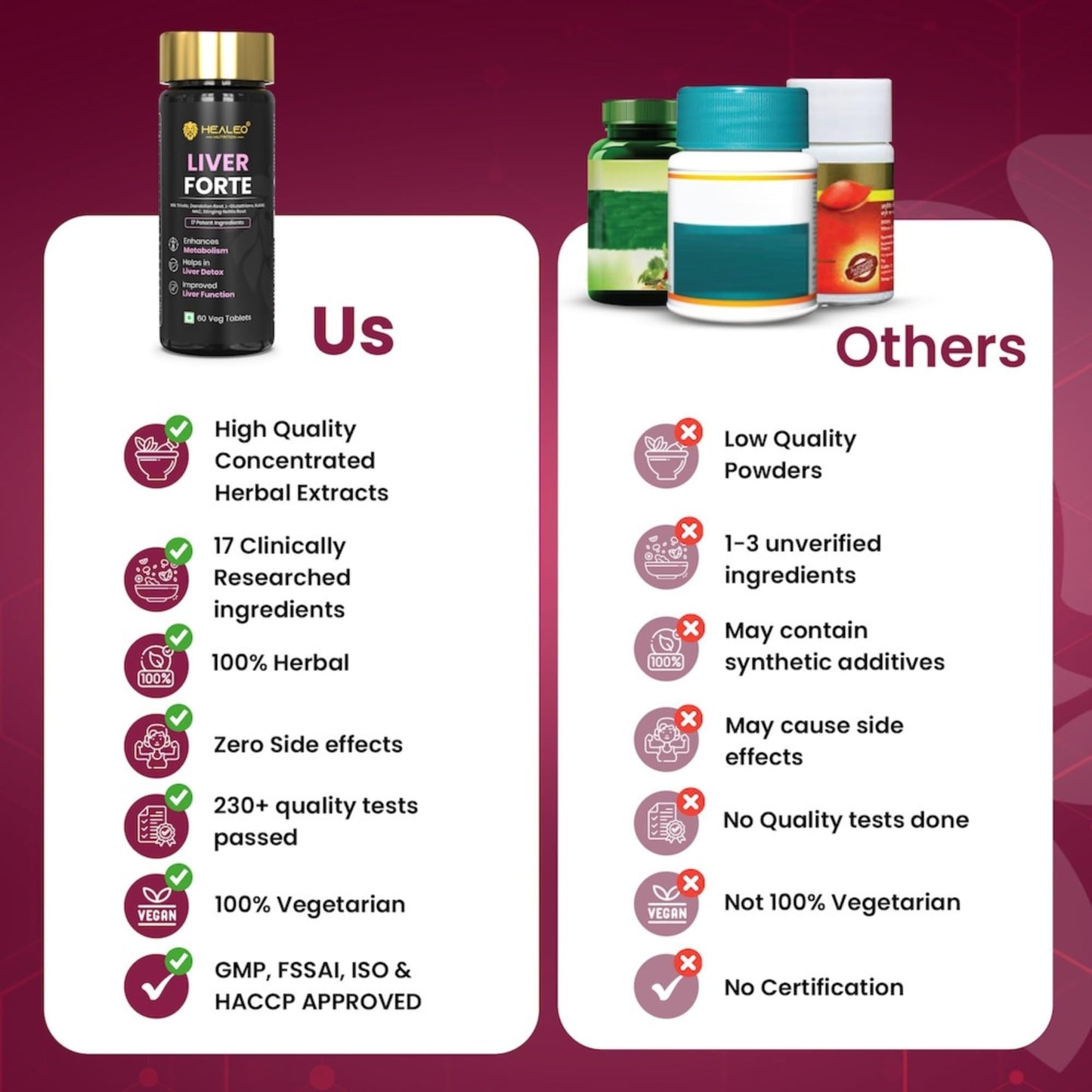 Healeo Liver Forte 2500mg, 17-in-1 Milk Thistle Liver Detox Supplement- image 4