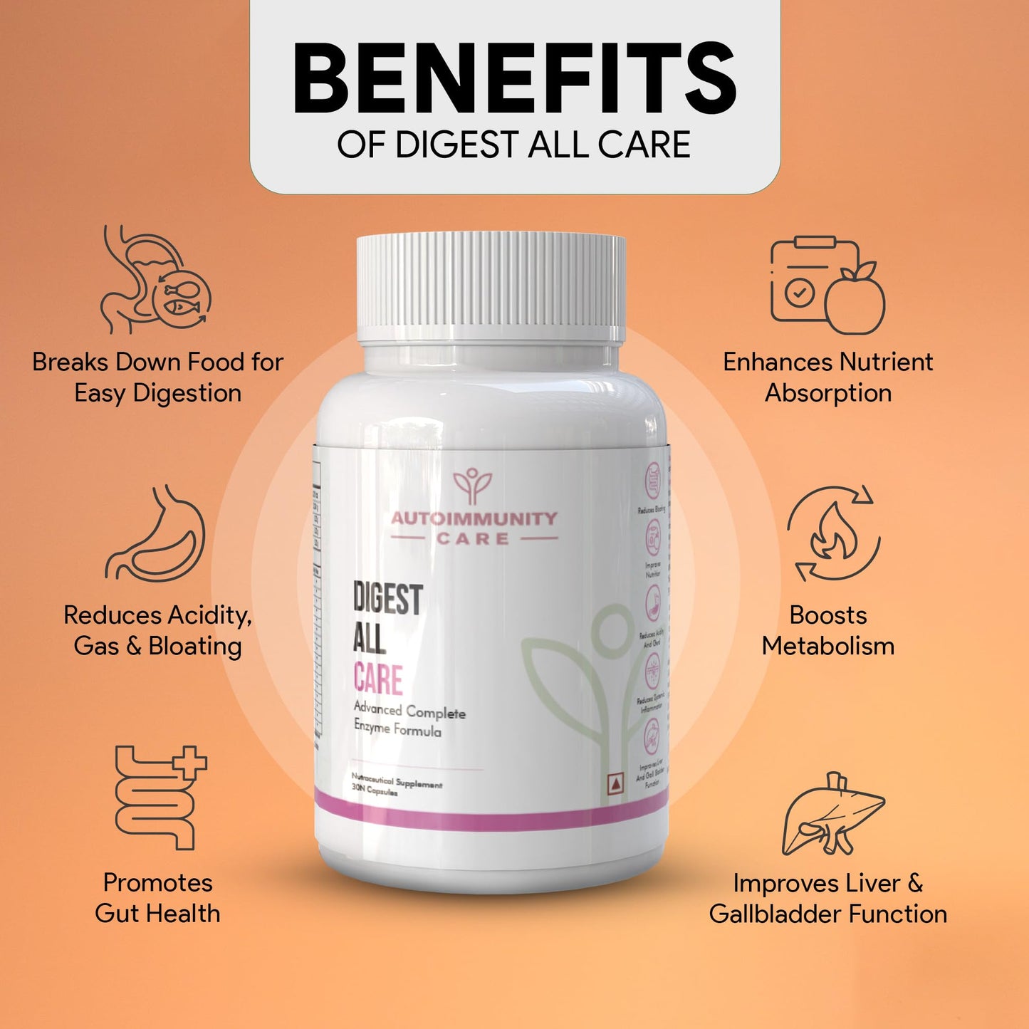 Autoimmunity Care Digest All Care – Complete Digestive Enzymes Supplement for Digestion | All-in-1 Enzymes for Digestion to Reduce Acidity, Bloating, Gas & gut Discomfort | Digestive Enzyme Tablets | 30 Caps (30 dose)