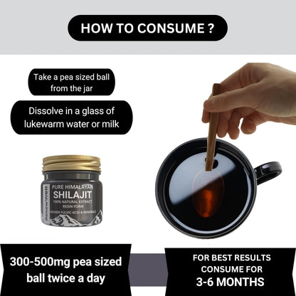 Renewwell Pure Himalayan Shilajit 20gm with Fulvic Acid & Tribulus Gokshru 1000mg Tablets | Stamina for Athletic Performance | Natural Energy Booster | Muscle Growth Pack of 2