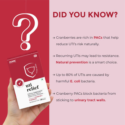 Nuvox UTI Relief- Advanced Urinary Tract Support with Cranberry, D-Mannose & Hibiscus Extract (30 tabs in 1 Pack)