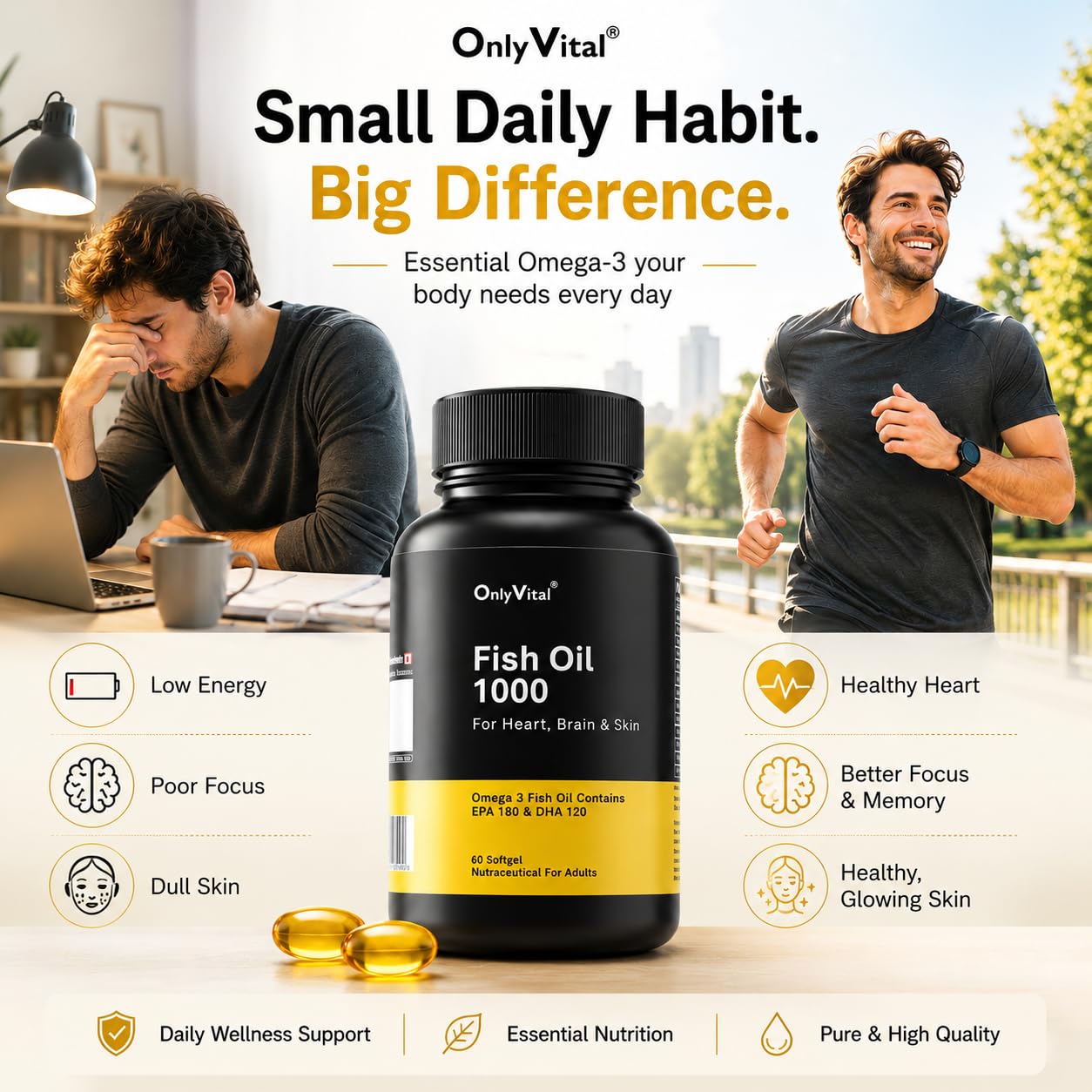 OnlyVital Fish Oil 1000 mg Softgels | Omega 3 with EPA 180 mg & DHA 120 mg | Supports Heart, Brain & Skin Health | Nutraceutical Supplement | 60 Softgels