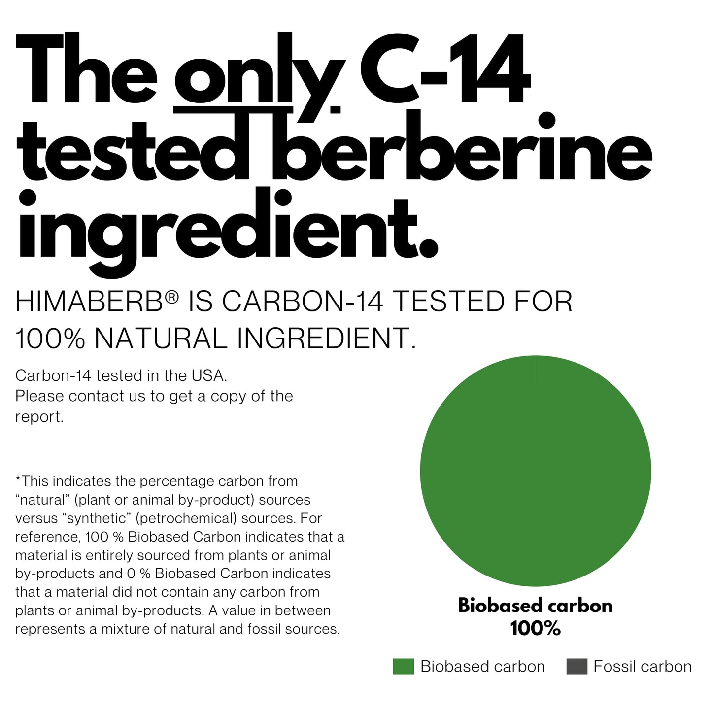 FOLIUS LABS Clean Label Berberine HCl 97% - Clinically Studied Ultra High Strength Pure Berberine Supplement 500mg - Support Blood Sugar, Lower Cholesterol, PCOS supplements - 120 Capsules