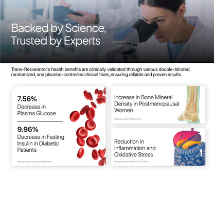 Decode Age Trans Resveratrol Supplement, Powerful Antioxidant for Anti-Ageing, Anti-Inflammatory,Metabolism & Heart Health, 250mg, 60 Veg Capsules