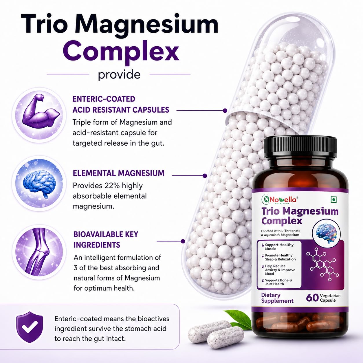 Novella Magnesium Complex – Triple Magnesium Formula with glycinate,Citrate & L-Threonate, Supports Muscles Recovery & Cramp,Better Sleep & Bone Strength – 60 Veg Capsules